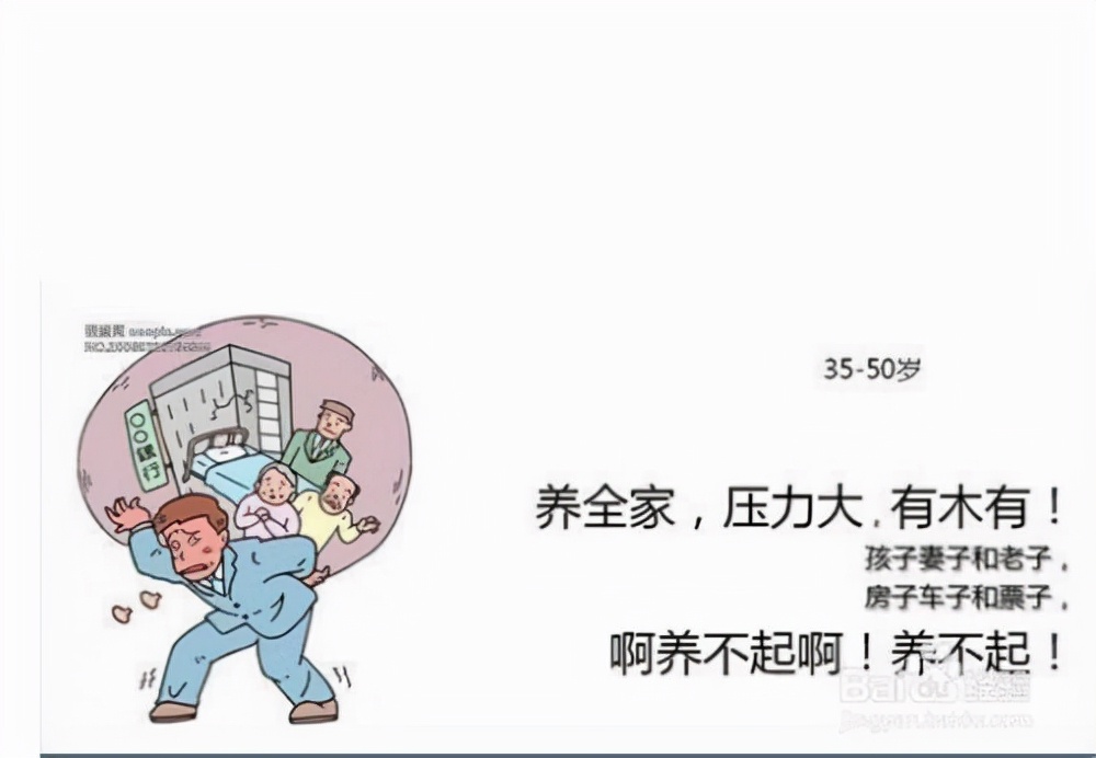 中医调理心烦易怒,动不动就心烦易怒