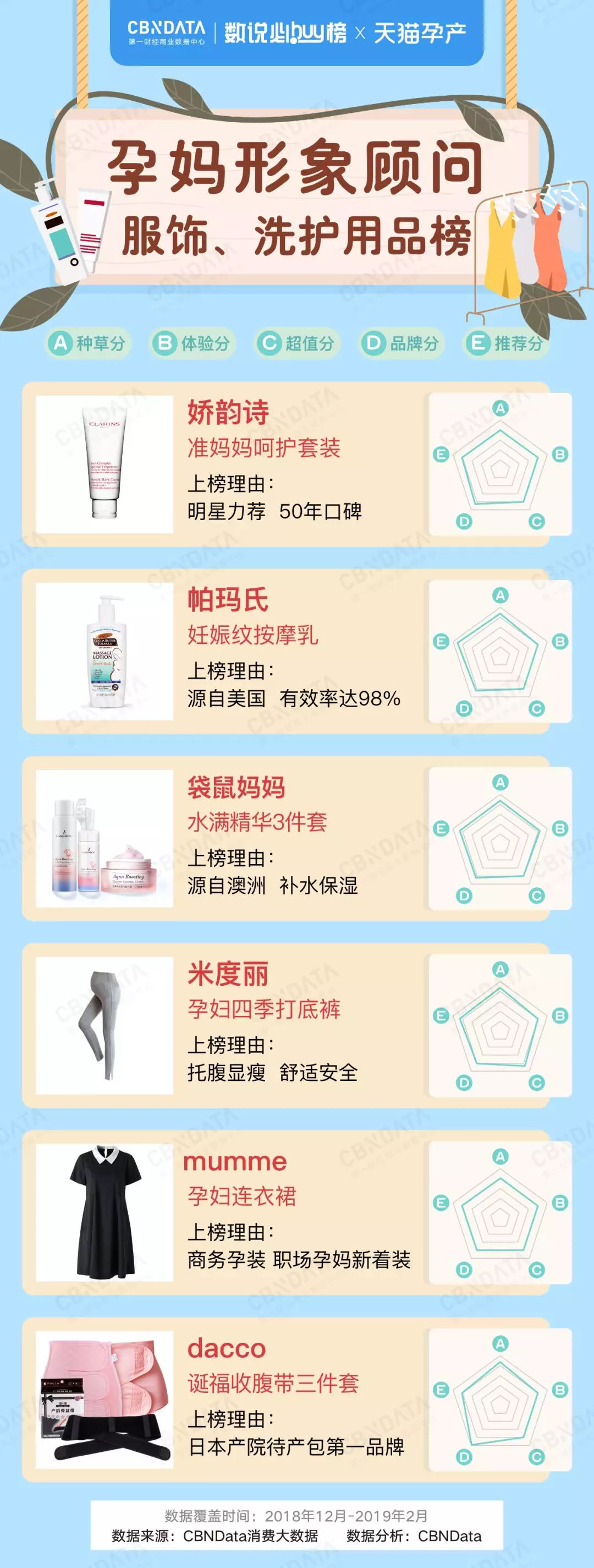 苏明玉同款格子风衣,苏明玉同款茶几