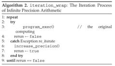 结合随机算法和无限精度测试技术的软件数值稳定性自动化诊断