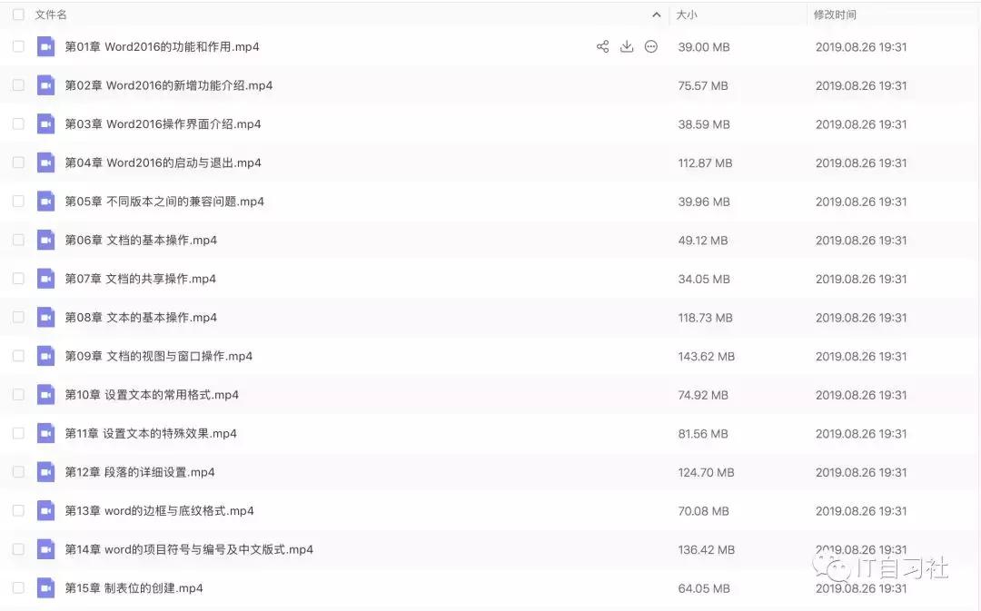 办公软件word基础教程新手入门,办公软件基础学习word