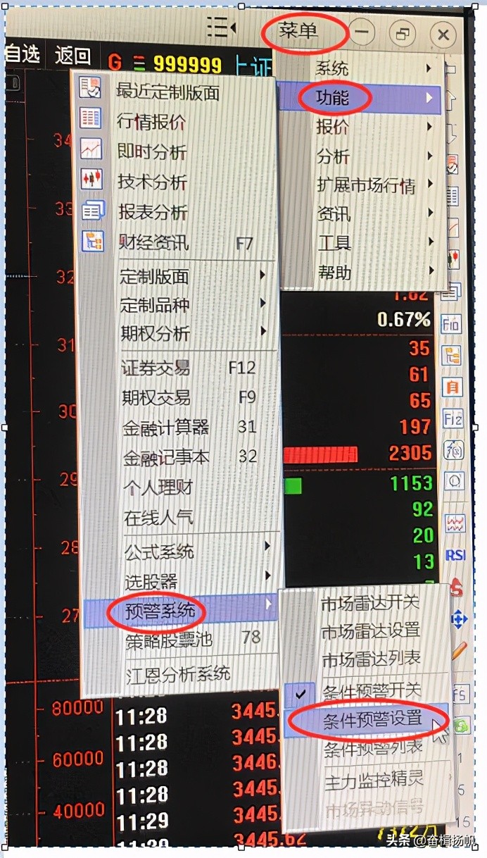 主力洗盘指标公式图解,主力介入选股绝密指标