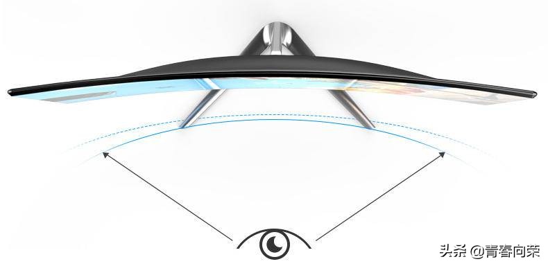 电脑显示器选购注意事项及要求,选购电脑显示器有哪些注意事项