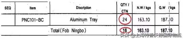 单证完备出口还是清关,完成出口报关清关还需要多久
