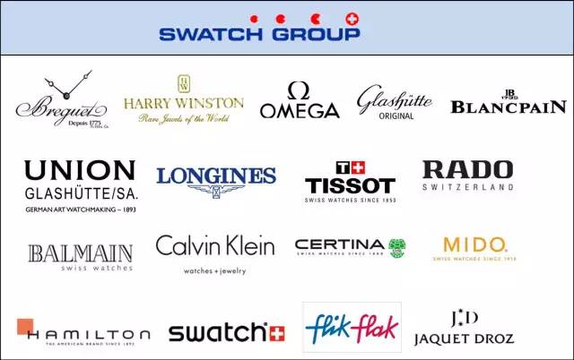 全球最大时尚品牌集团,中国时尚集团