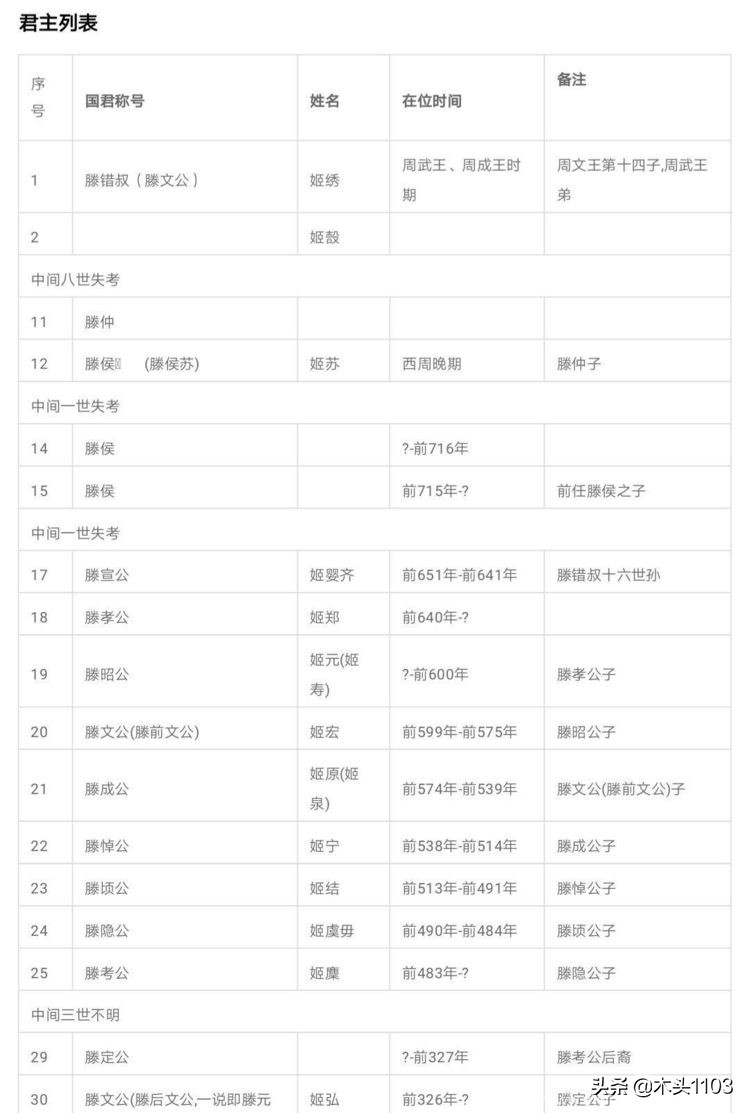 在路上之南迦巴瓦,在路上之川西美景