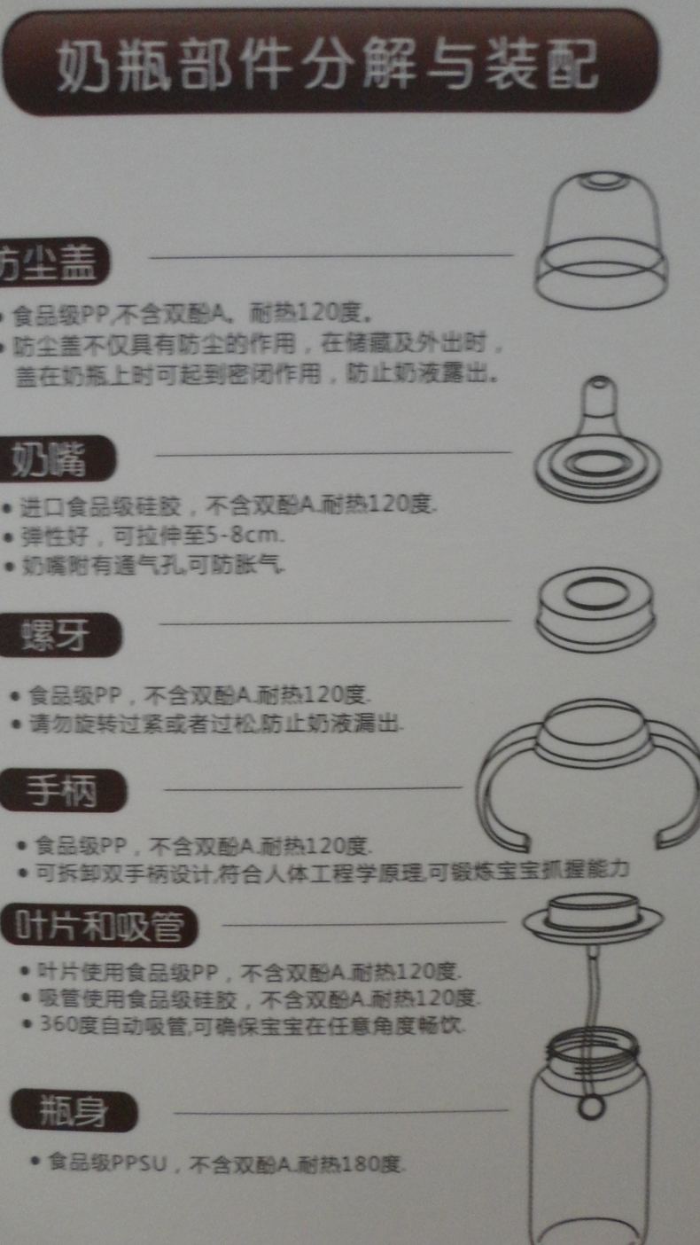 奶瓶价格高低有什么区别,揭秘奶瓶行业内幕