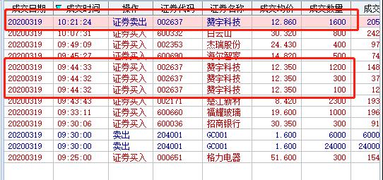 实盘短线操作,实盘期货日内短线交易直播