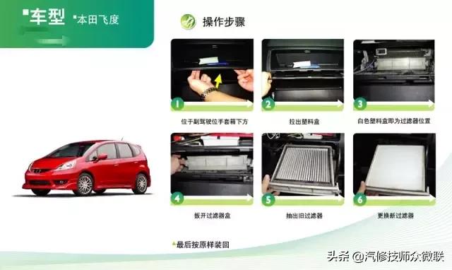 cherokee空调滤芯在什么位置,汽车空调滤芯的正确位置图