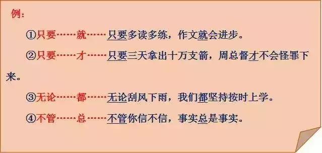 语文关联词造句练习题,语文必背关联词大全