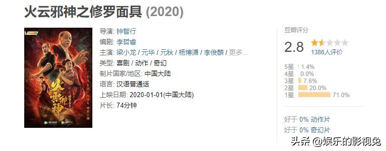 周星驰为什么请梁小龙拍火云邪神,梁小龙说谈周星驰捧他