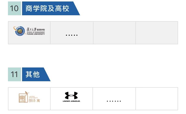 2023年人力资源展会上海,人力资源博览会讲解