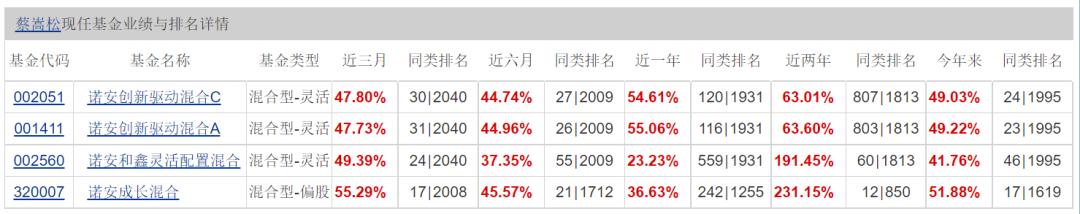 为什么股市基金都赚不了钱,股市没有交易会怎样