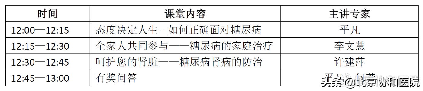 世界糖尿病日,世界糖尿病日活动方案通用5篇