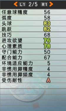 实况足球10最强阵容,实况足球10公认最强阵容