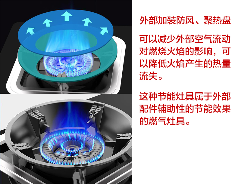最新式节能煤气灶,节能灶燃气
