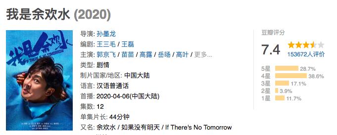 我是余欢水被刻意打低分,我是余欢水被女权攻击