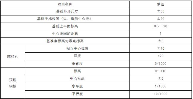 冷暖水空调安装方法视频教程,水系统空调安装视频教程