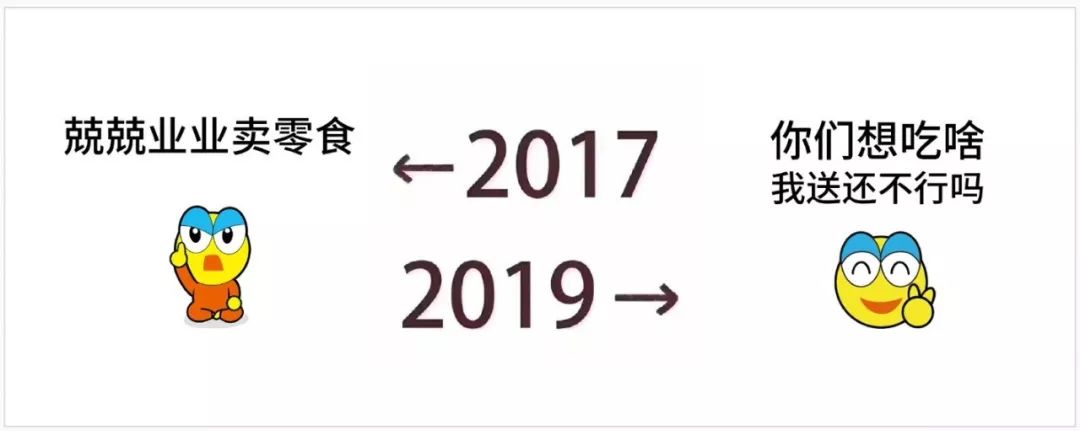 被2017到2019刷屏,朋友圈被2017到2019刷屏了