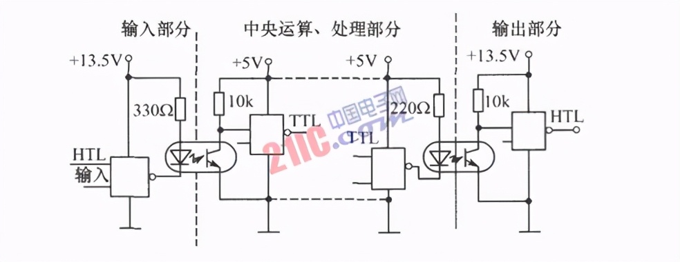 python的编译器和解释器,jvm解释器和即时编译器的区别