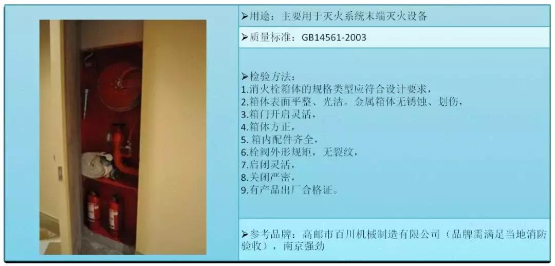 防排烟消防工程常见问题,消防工程技术基础知识