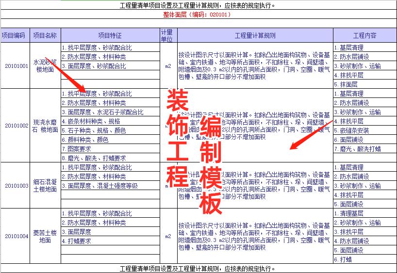 简单工程量清单编制案例,工程模板怎么编制