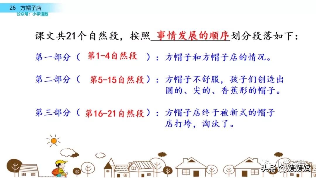 三年级下册方帽子店笔记,三年级下册方帽子店课文朗读