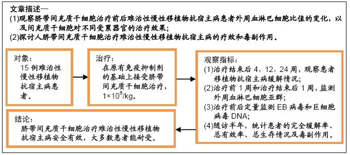 南京脐带间充质干细胞移植,异体脐带血干细胞移植治再障