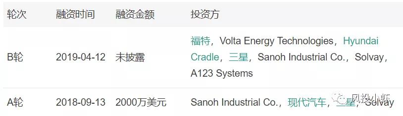 投资一个动力电池厂多少钱,动力电池产业链投资逻辑