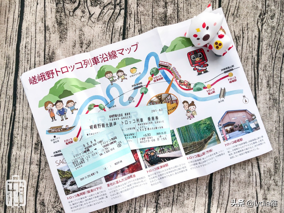 大阪京都奈良交通券怎么搭配,日本关西交通卡券怎么样