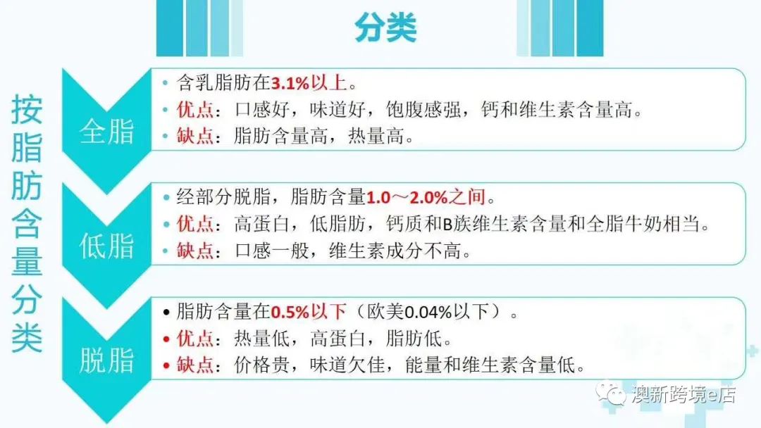 澳新篇，各大品牌奶粉甄选宝典