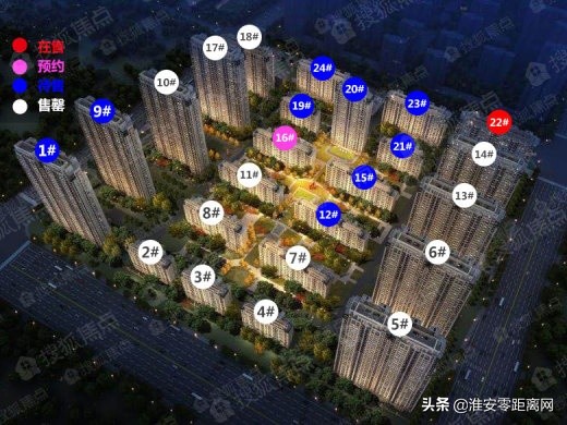 新城悦隽个人房贷,新城悦隽怎么开收入证明