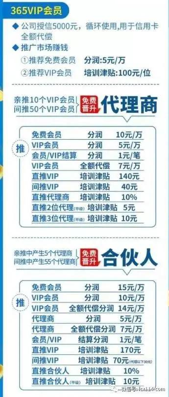 从赚赚卡管家到掌中宝，赚赚科技送车子和房子这种传销*局骗**也能信？