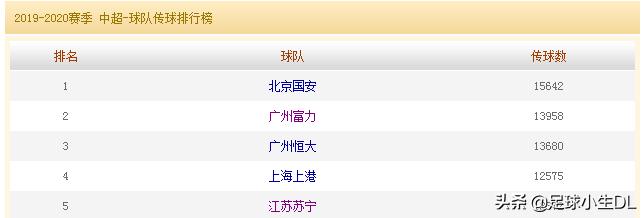 中超队队歌全集,中超队魂之苏宁