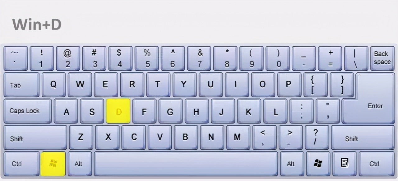 电脑上怎么截屏快捷键,电脑休眠快捷键是哪个