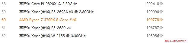 amdr72700x对比3700x差距大吗,amdr73700k和r73800k评测