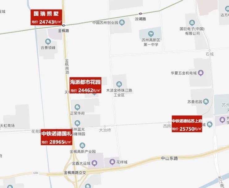 苏州各区房价跌幅前10的小区曝光,苏州房价跌最猛的10个新盘