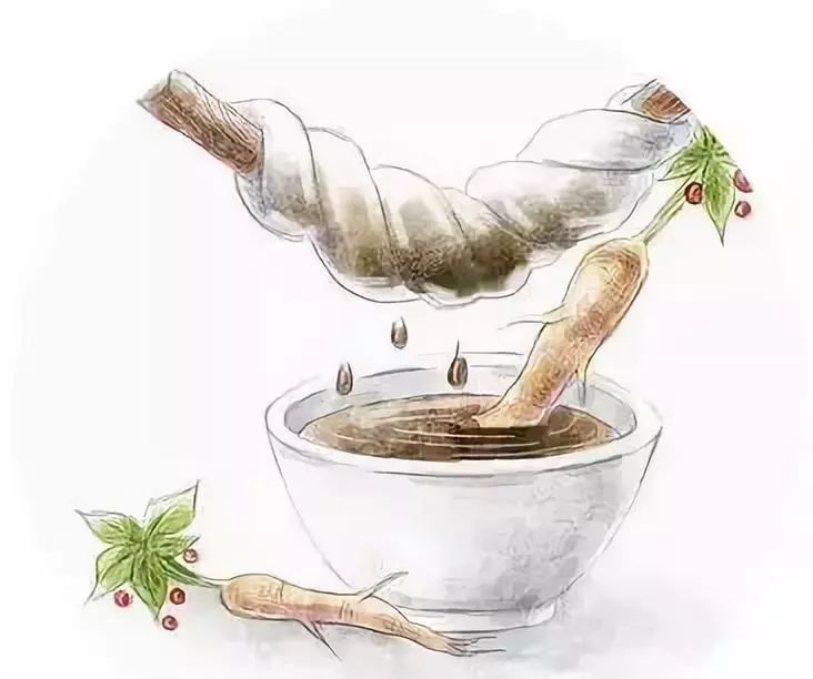 中药煎法和服法,中药煎煮与服法图解值得收藏