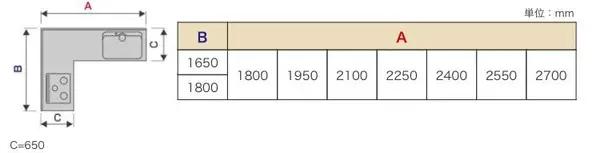 家具尺寸和布局方案,意大利minotti家具尺寸图