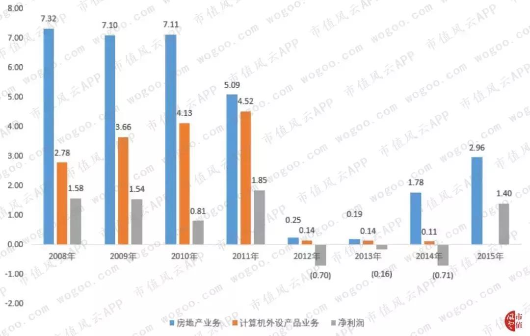 华为真正的概念股,华为概念股名单曝光
