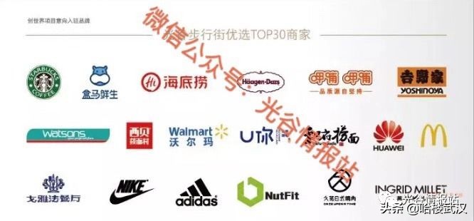 光谷新开的一家电影院,光谷全球最大全景空中电影院