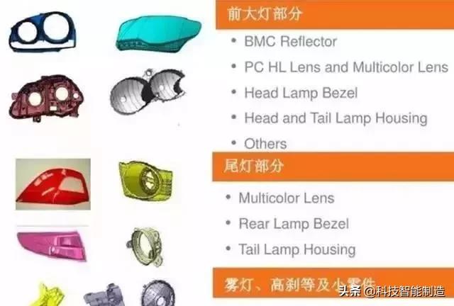 汽车透镜玻璃模具制作,汽车灯透镜注塑成型