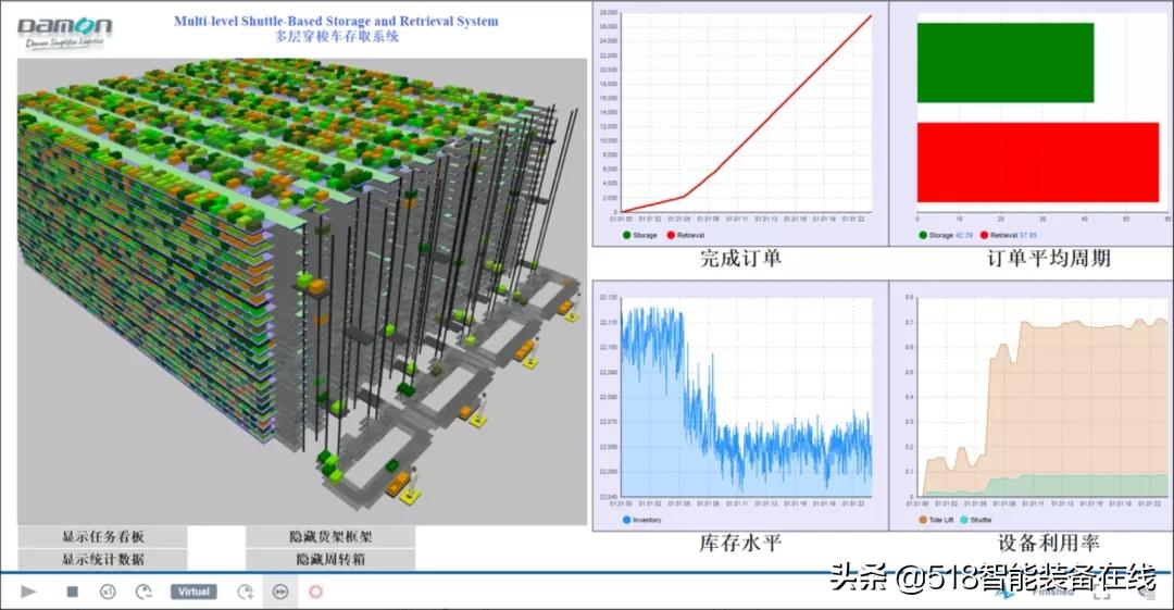 德马科技全程视频,德马科技智能化输送分拣系统