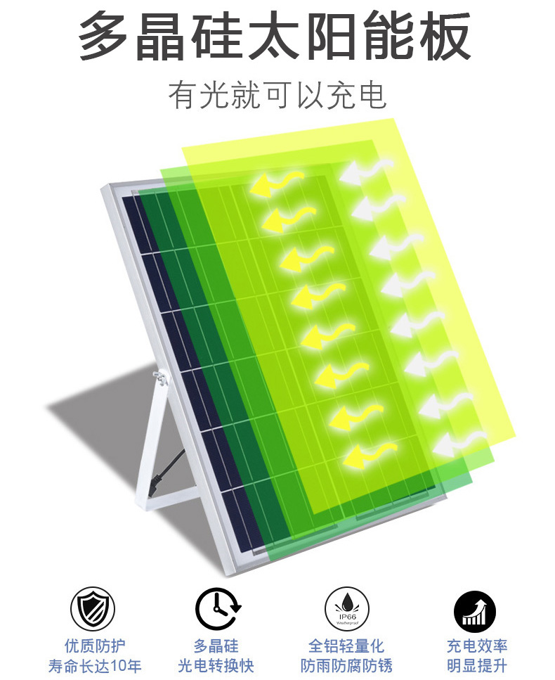 太阳能灯具哪种好点,品牌太阳能灯质量怎样选