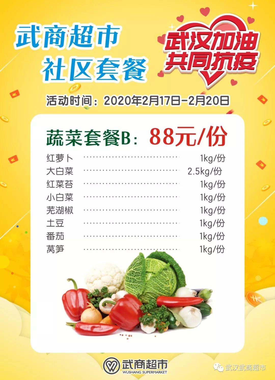 从中*家乐百**福到仟吉周黑鸭，武汉超全社区团购信息汇总