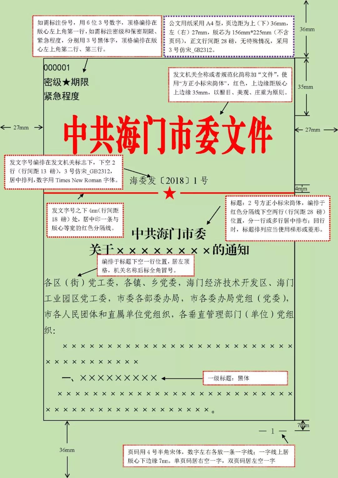 党政机关公文格式教程,公文简报的格式及范文