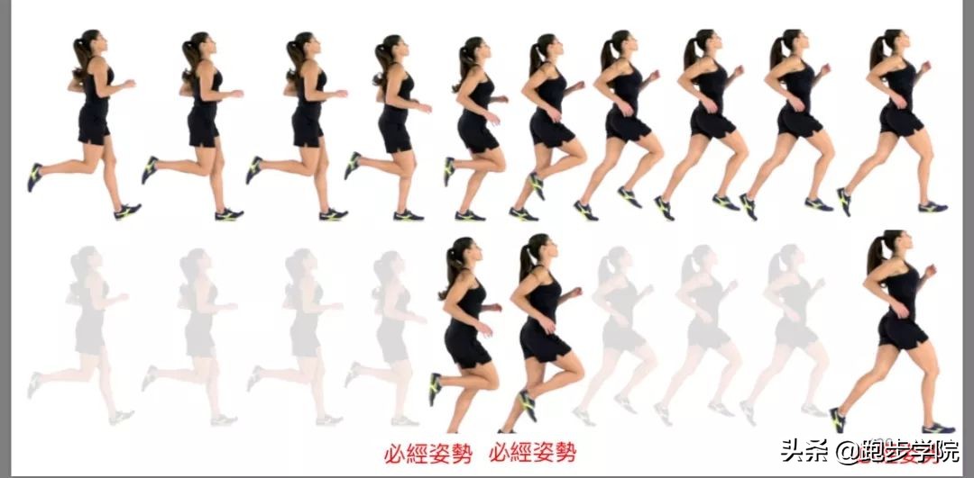 训练8个月，PB250，10大经验拿走不谢