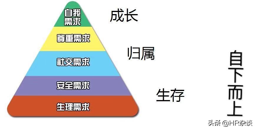 放假被通知加班,放假被领导叫回来加班