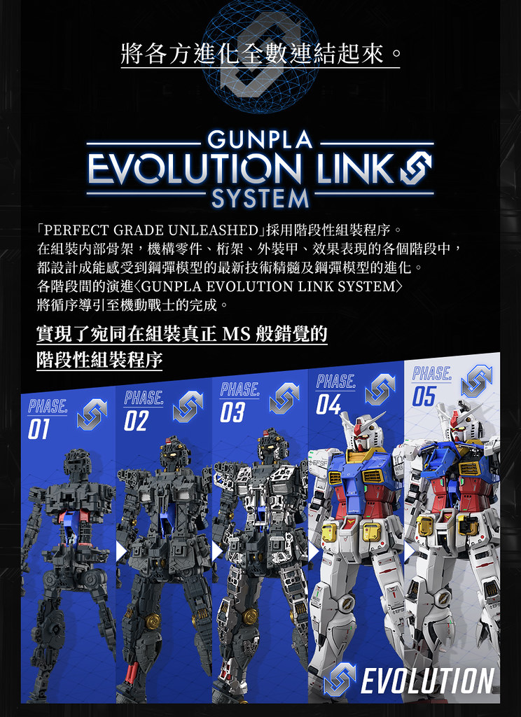 高达前线：革命性全新PG元祖高达！MR天帝高达！高达圆珠笔