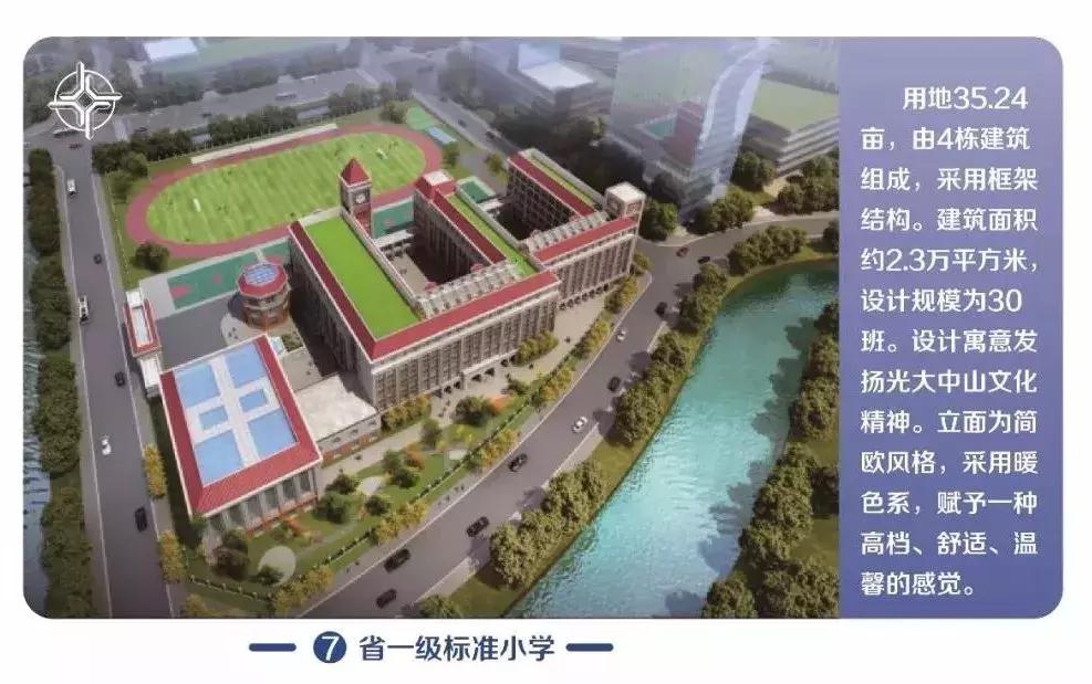 石岐经济总部最新视频,中山石岐总部经济区竣工时间