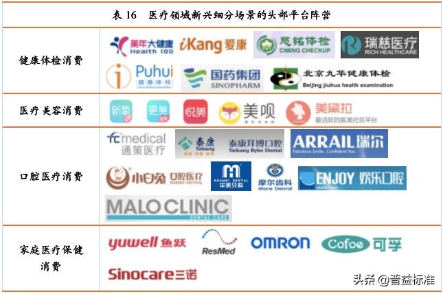 银行信用卡业务调整汇总,银行最小额的信用卡